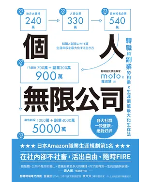 書封 個人無限公司：轉職和副業的相乘×生涯價值最大化生存法