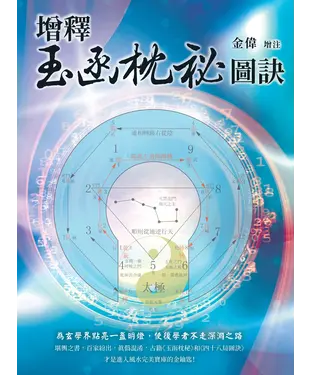 書封 增釋玉函枕秘圖訣